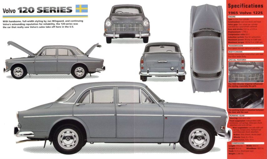 Volvo 122S 1965