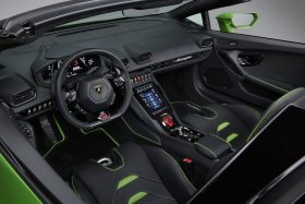 Lamborghini Huracan EVO Spyder 2