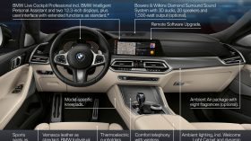 BMW X6 destacado 3