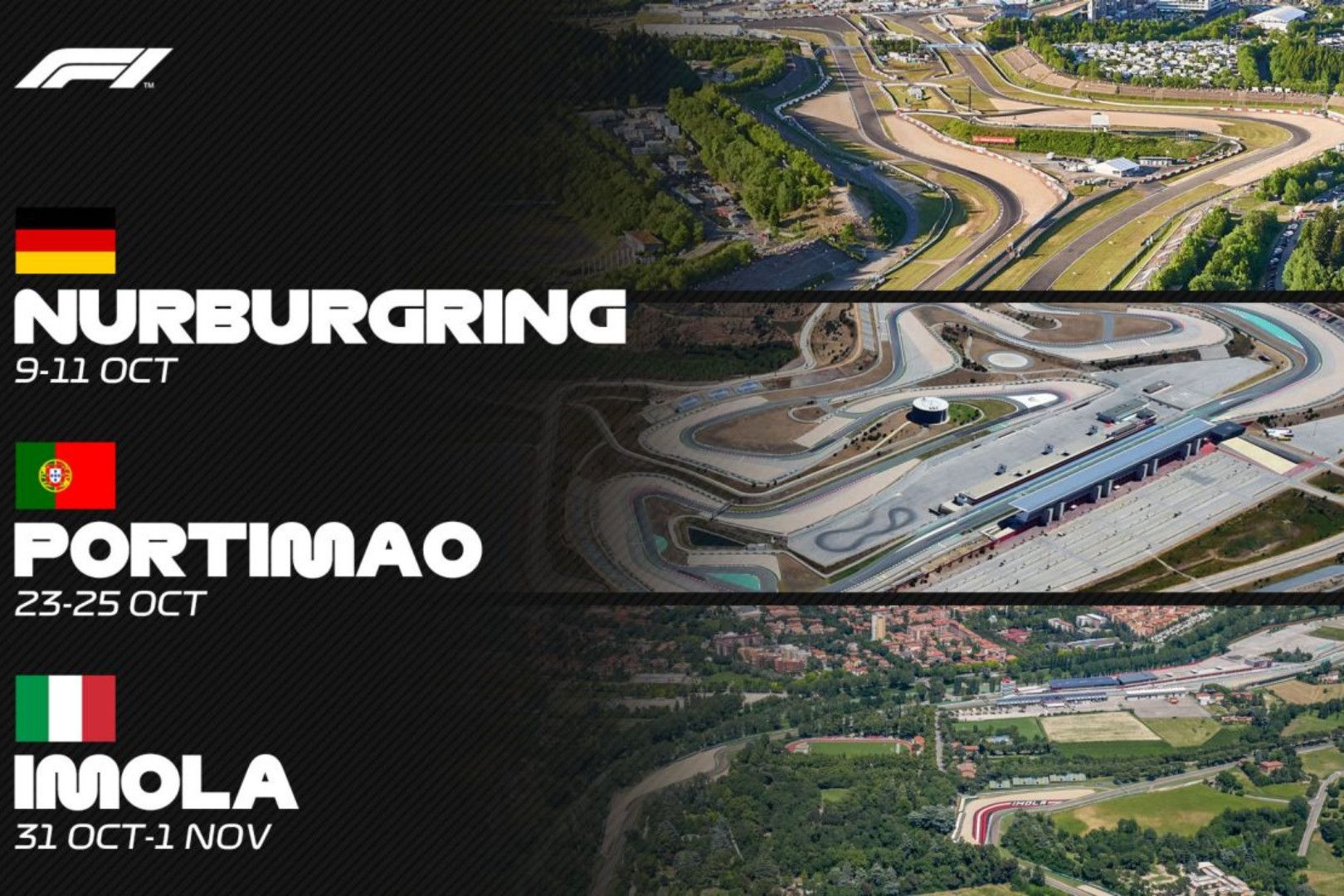 La Fórmula 1 confirma las carreras en Nürburgring, Portimao e Imola