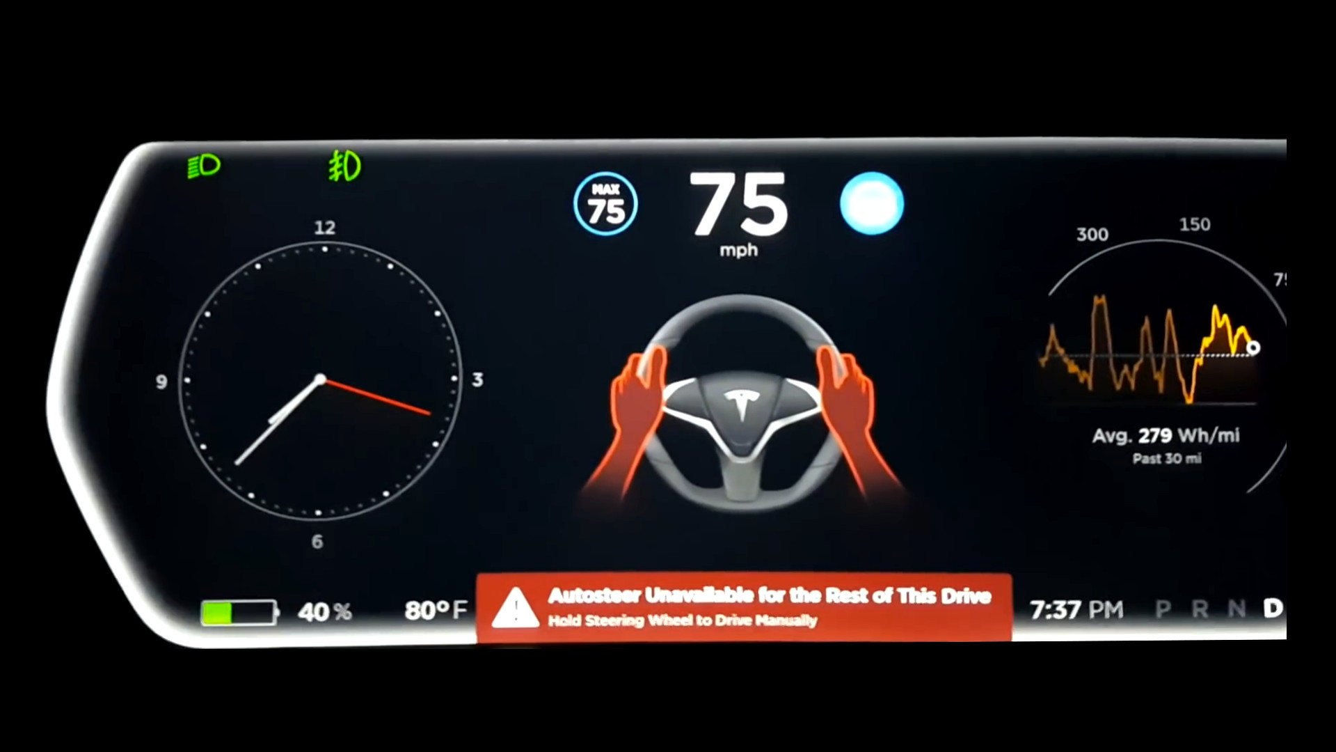 Los Tesla han recorrido con Autopilot más de 1.729 millones de kilómetros