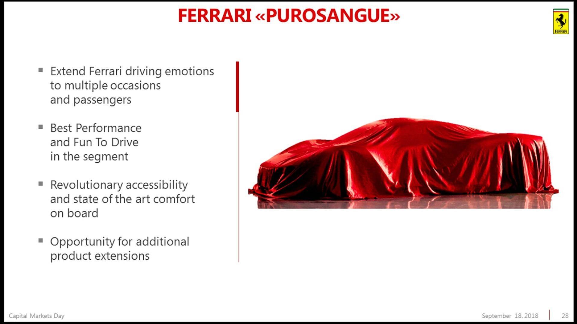 Ferrari Purosangue 2