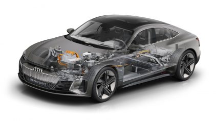 Audi E Tron GT Concept Plataforma 1