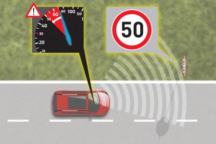 Limitador De Velocidad Inteligente Ford 1