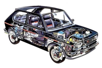 Fiat 127 Sport 4