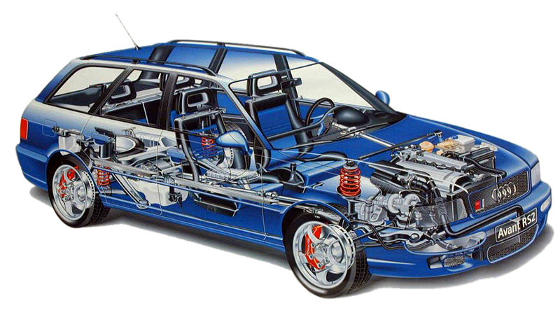 Audi RS2 Avant 3
