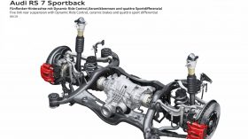 Audi RS7 Sportback 2020 (77)