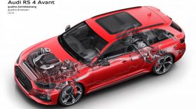Audi RS4 Avant 2020 (48)