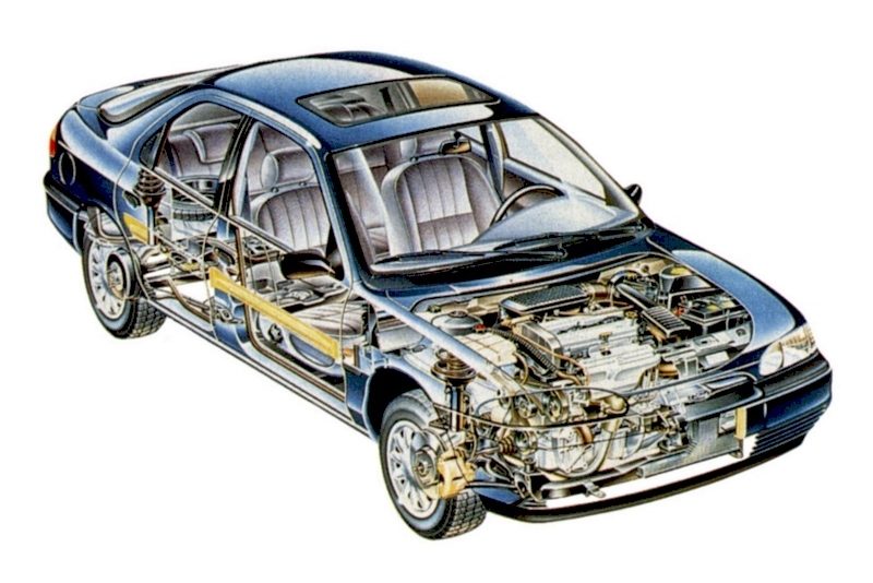 Ford Mondeo esquema