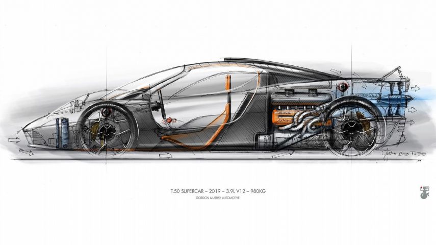 Gordon Murray T 50 (1)