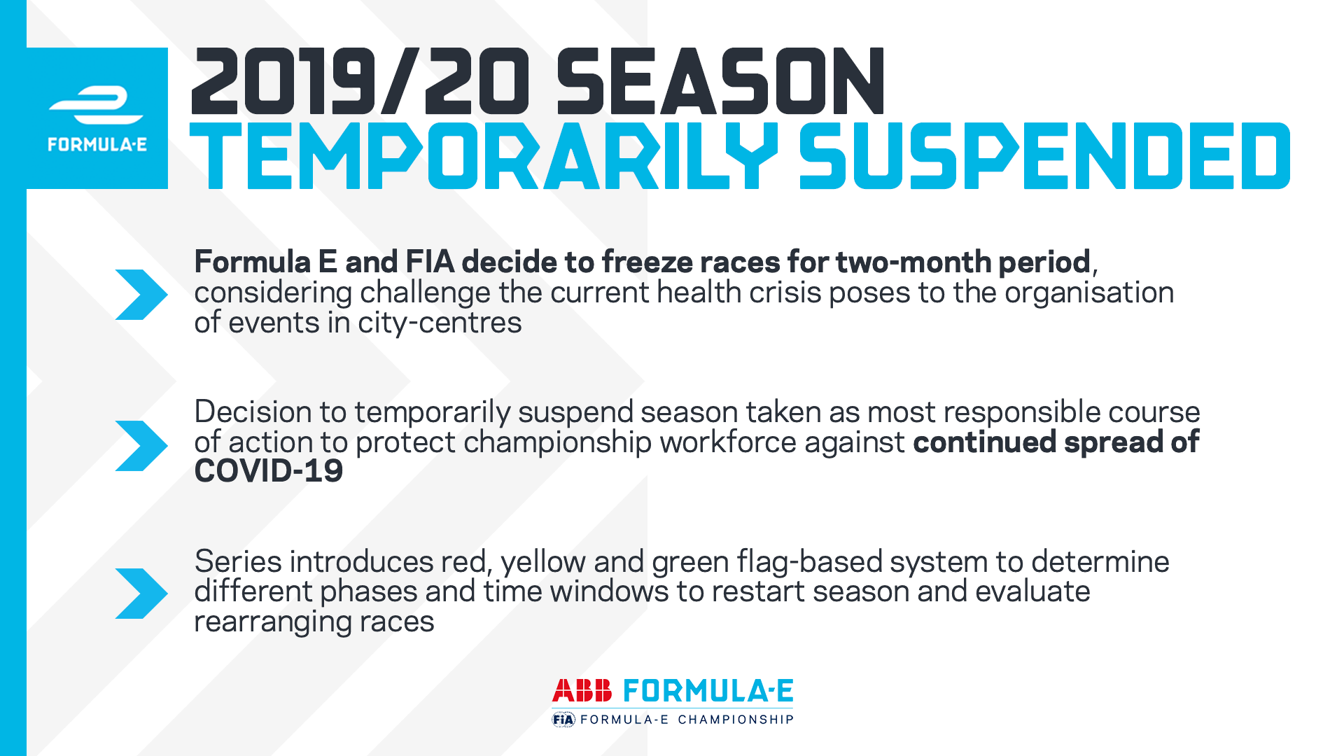 La FIA suspende la Fórmula E durante dos meses