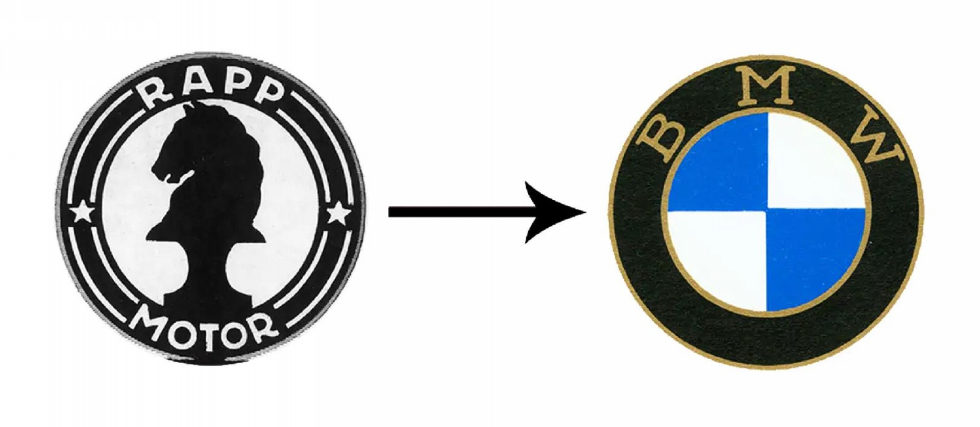 BMW Logo Evolucion (3)