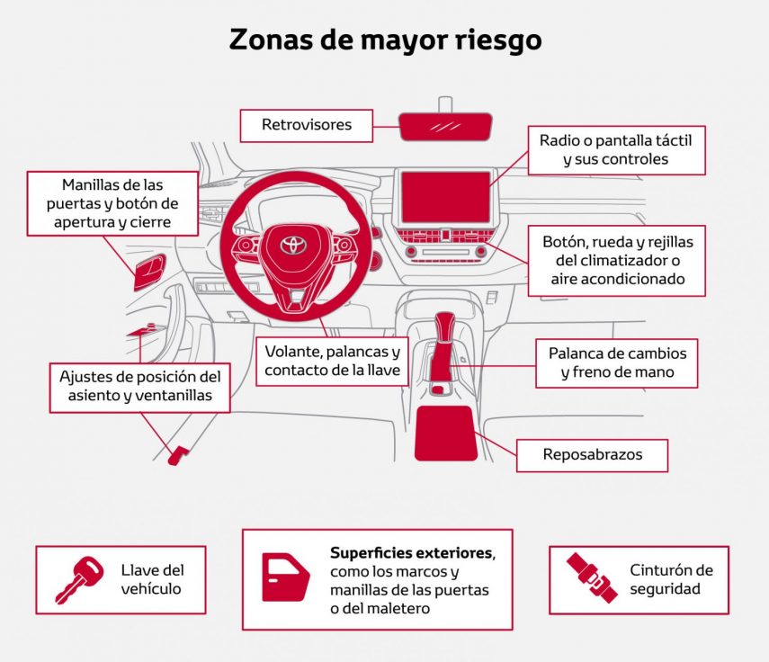 Desinfeccion interior coche 2
