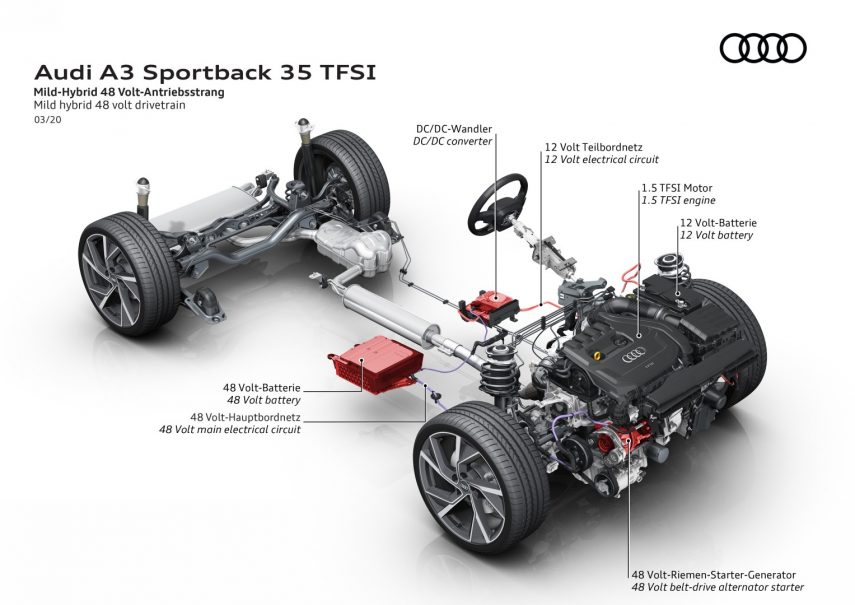 Audi A3 tecnología MHEV 4