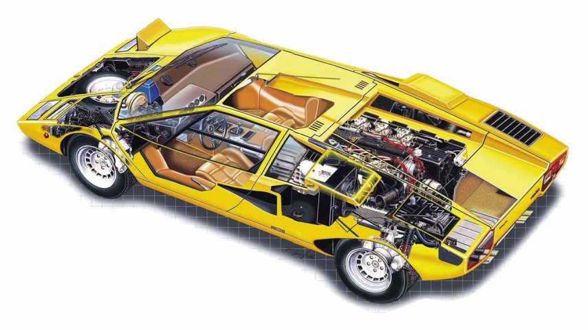 Lamborghini Countach LP400 3