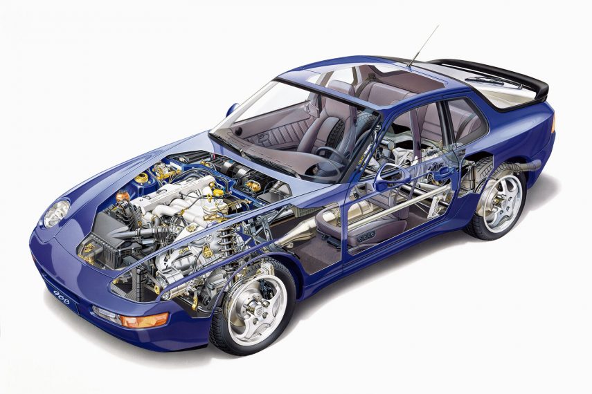 Porsche 968 3