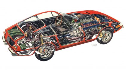 Ferrari 365 GTB 4 Daytona 3