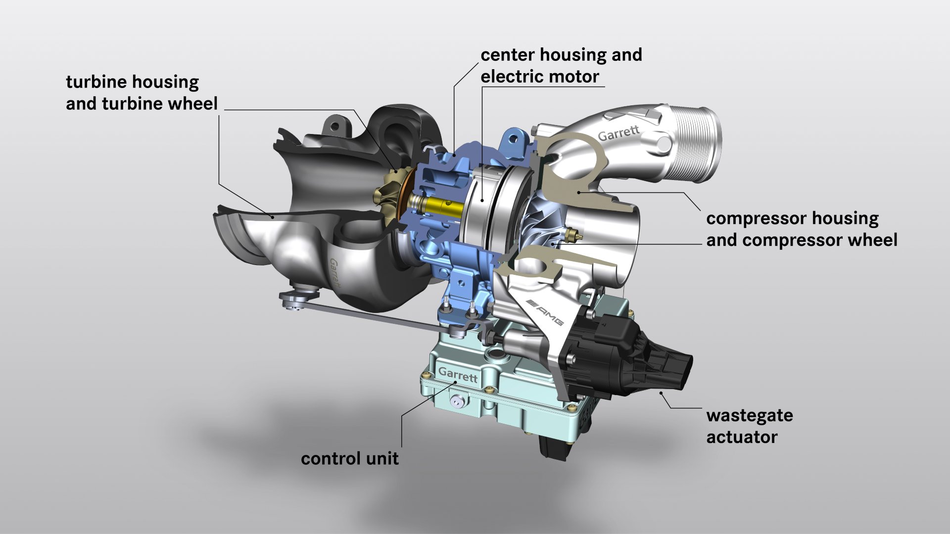 turbo electrico garret mercedes (2)