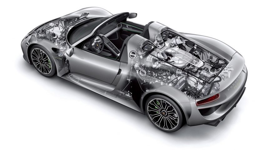 Porsche 918 Spyder 3
