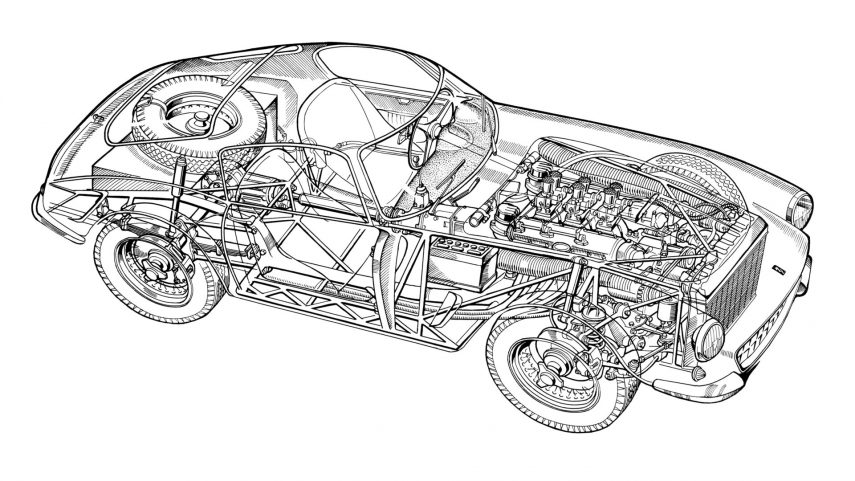 Ferrari 250 GT Berlinetta Passo corto Competizione 2