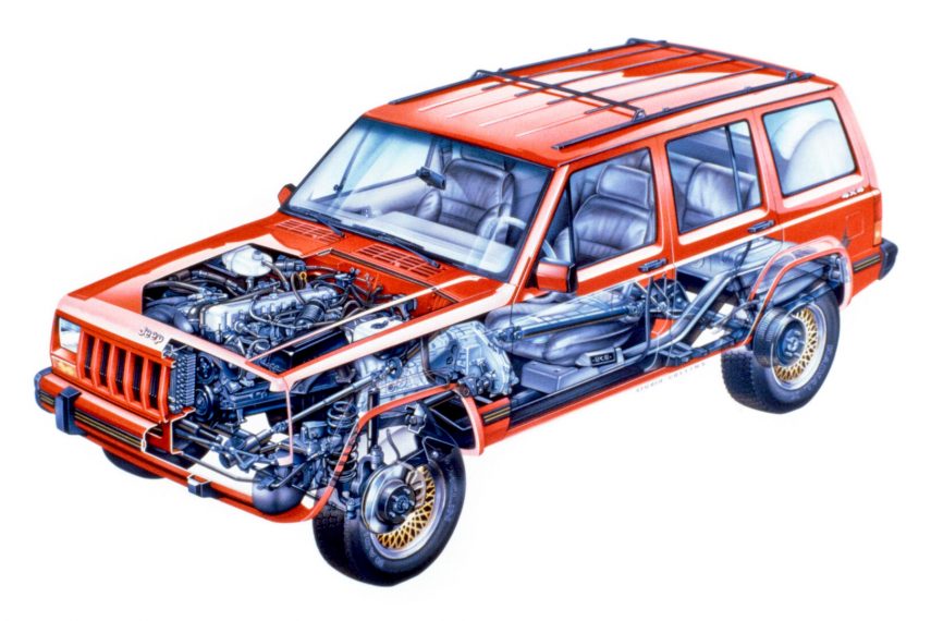 Jeep Cherokee Limited esquema