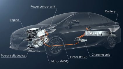 Toyota Prius Plug in Hybrid 2017