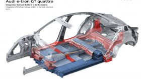 Audi e tron GT quattro 2021 (40)