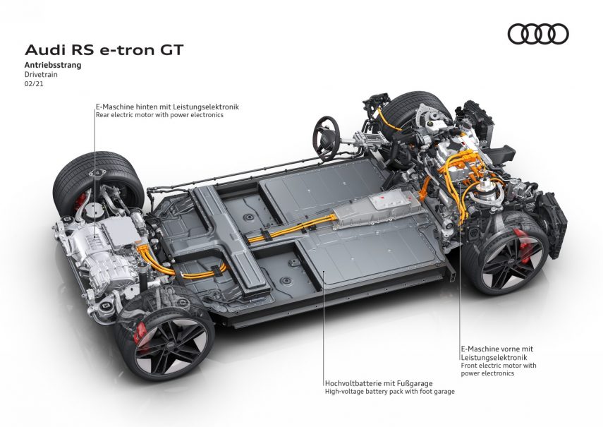 Audi RS e tron GT 2021 (42)