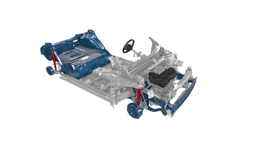 Toyota Plataforma GA B Segmento A (2)
