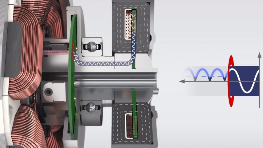 Mahle motor eléctrico sin imanes (5)
