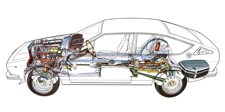 Alfa Romeo Alfetta GTV 2000 4