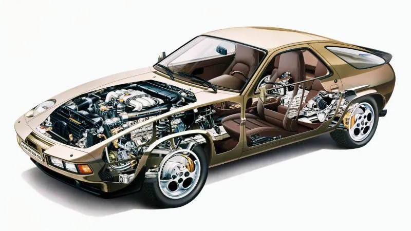 Transparencia del Porsche 928 S