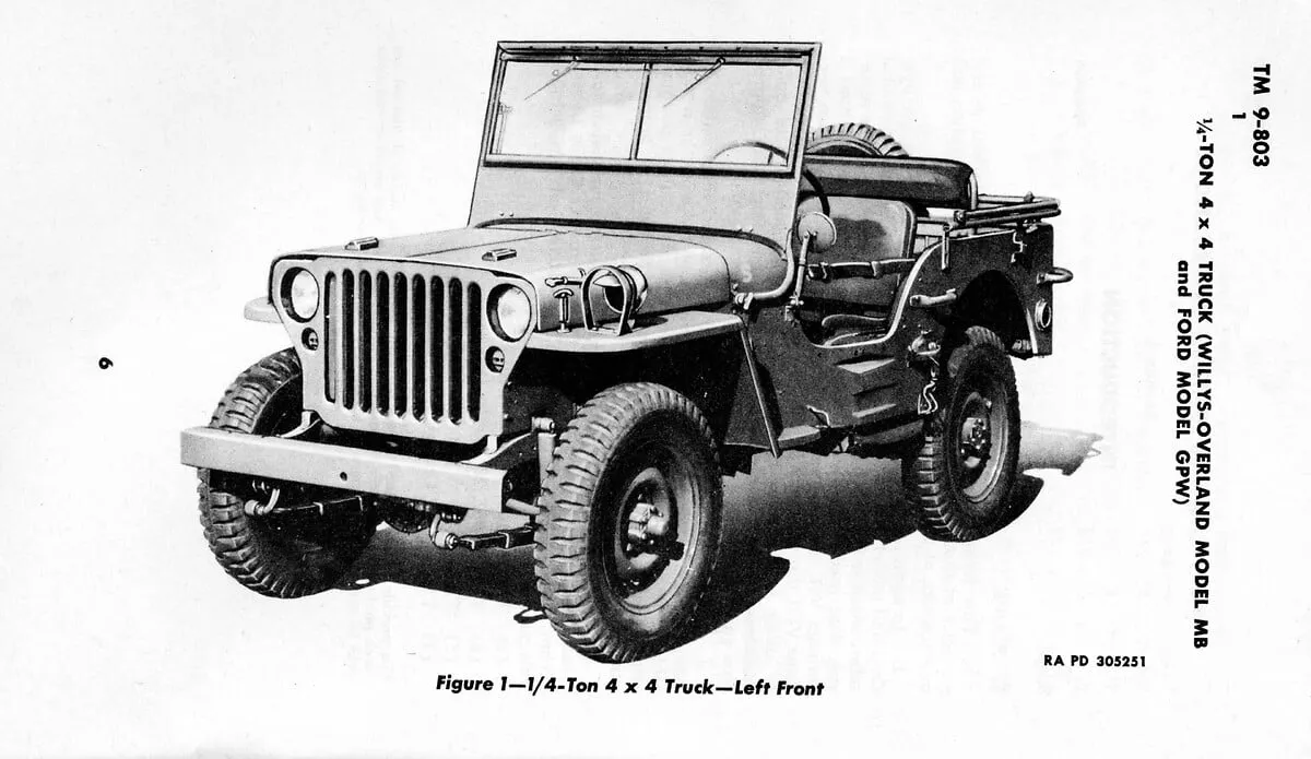 Coche del día: Jeep (Willys MB y Ford GPW)